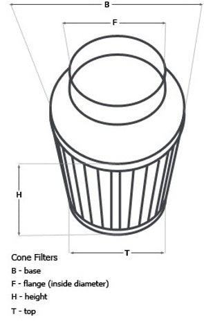 AIR FILTER, WIRE-MESH LONG CONE (35mm)